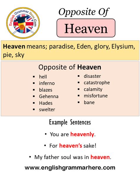 antonyms of heaven